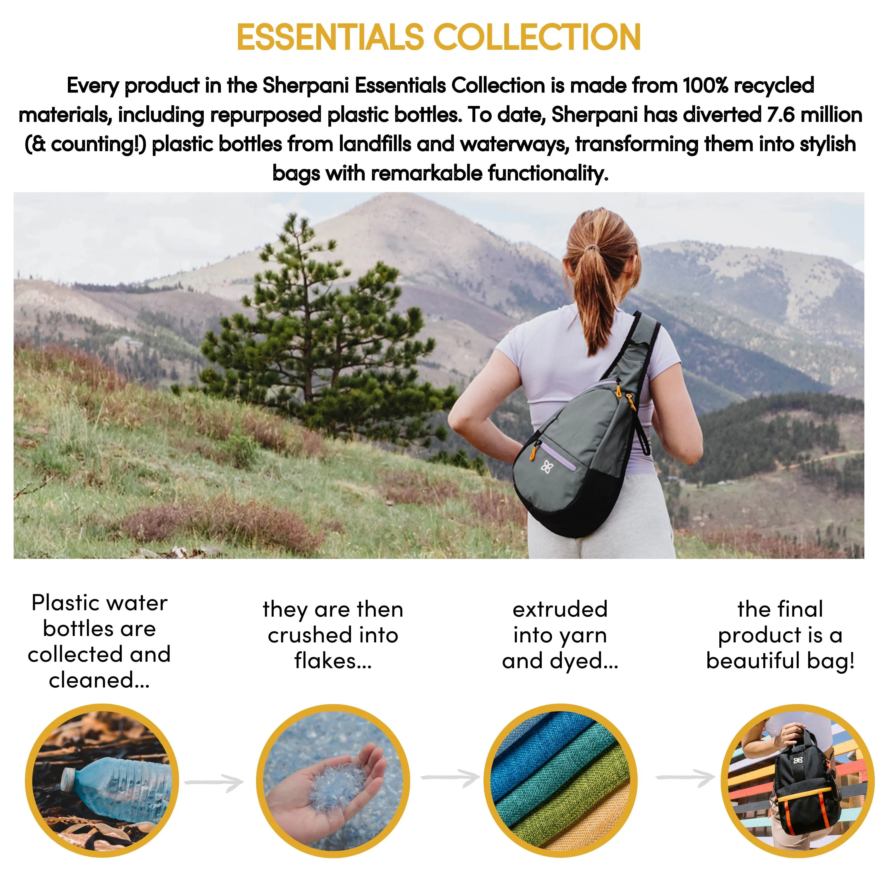 Camden | Convertible Backpack | Sale