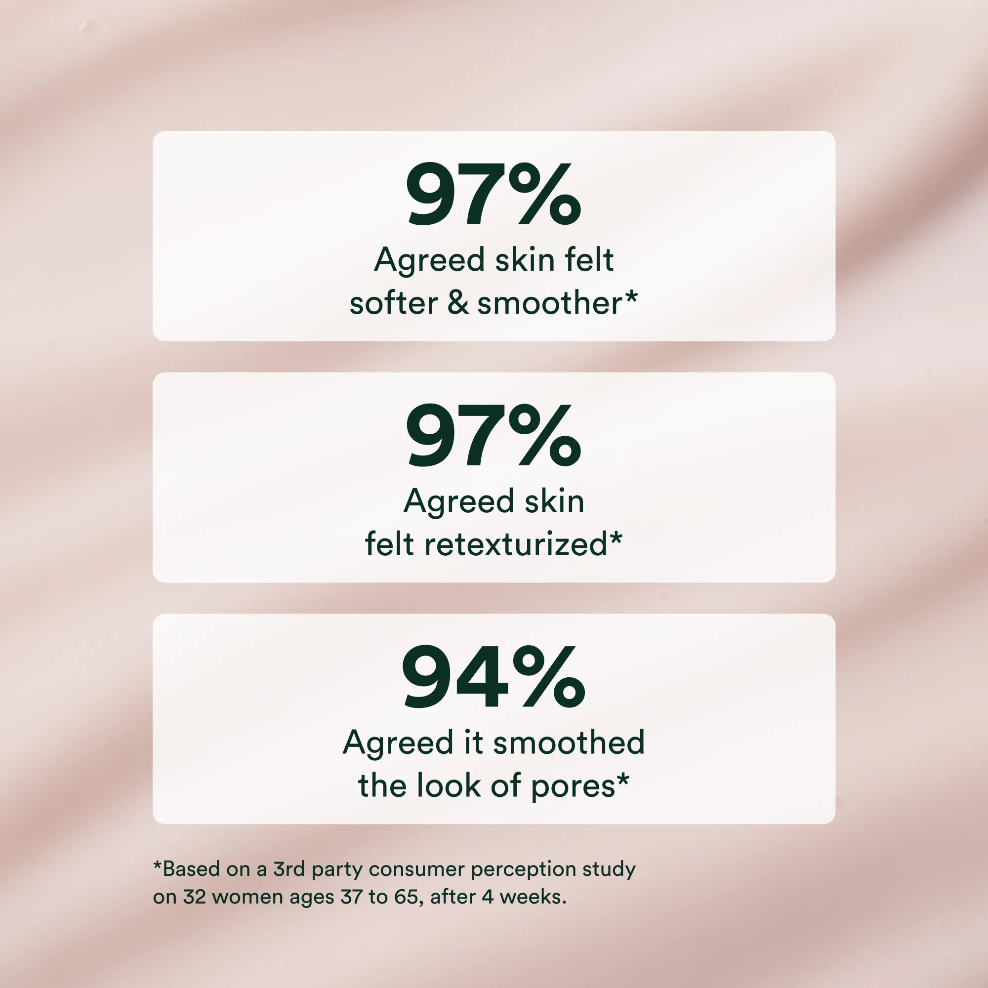 Seaglow Overnight Serum